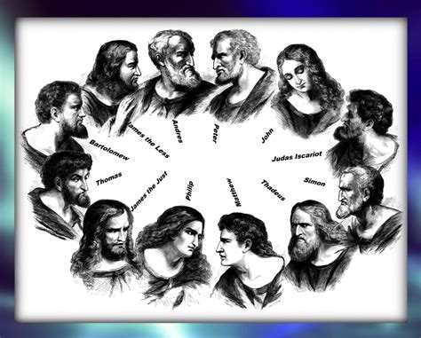 who were the twelve apostles of jesus christ